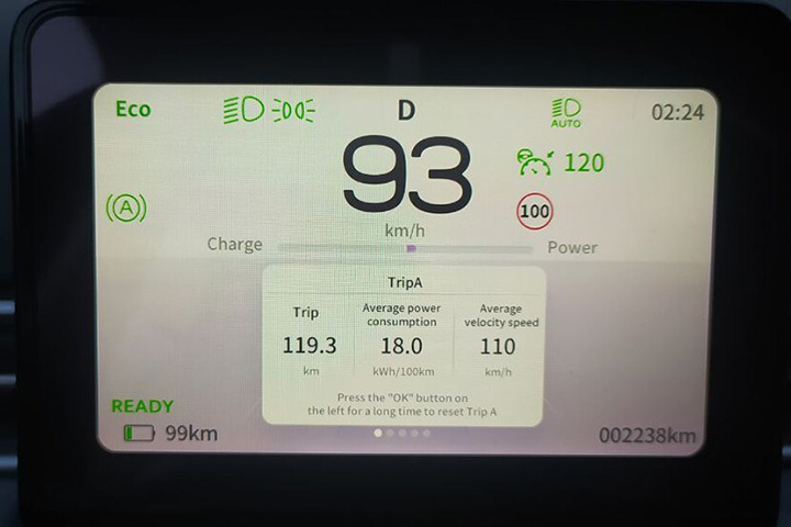 Dongfeng Box Беларусь