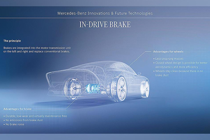Mercedes-Benz новая тормозная система для электромобилей