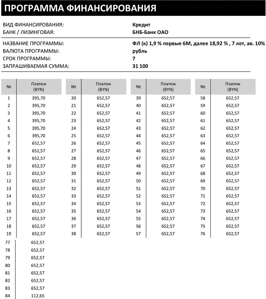 eπ007 Беларусь кредит eπ007 Беларусь кредит