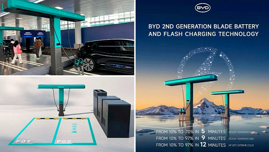 BYD Megawatt Flash Charger