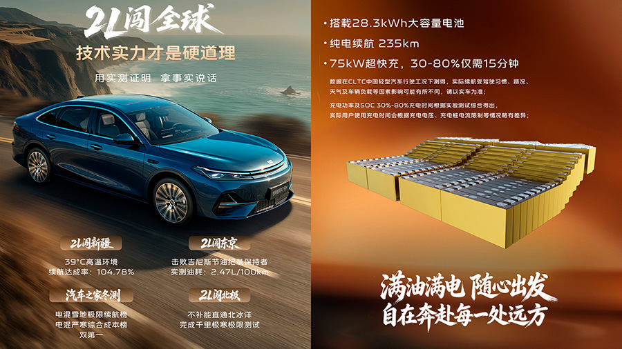 Geely Galaxy A7 EM рекорд Гиннесса